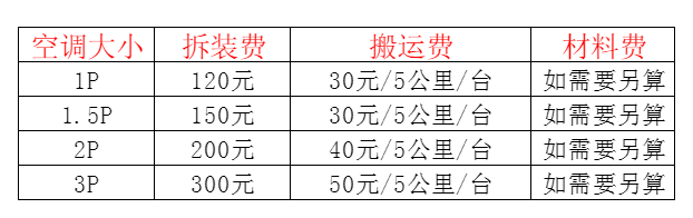 绍兴空调移机及费用电话在哪里找